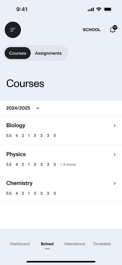 Courses and grades overview